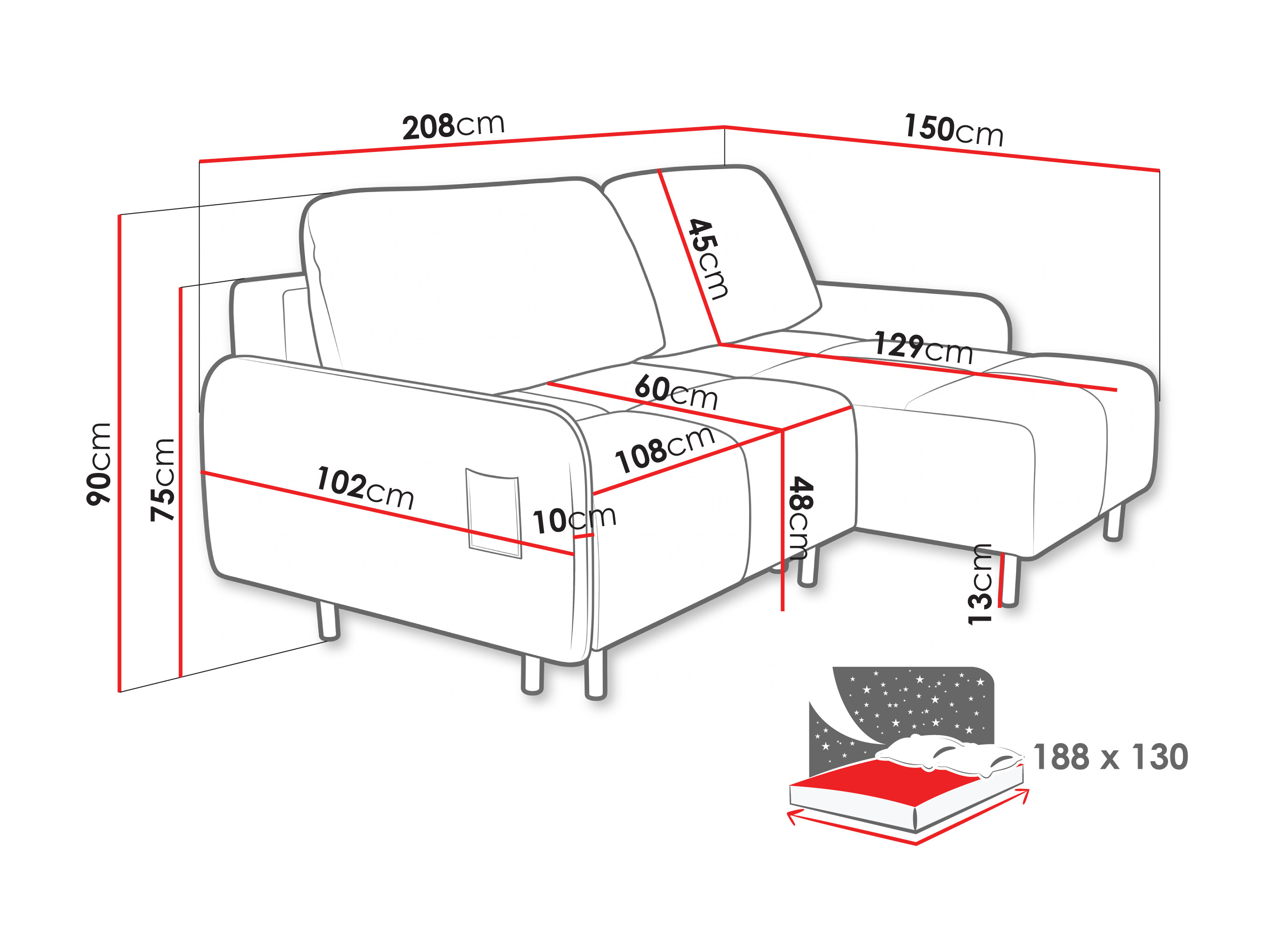 Hjørnesofa Lufkin 155 (Gerra 80)
