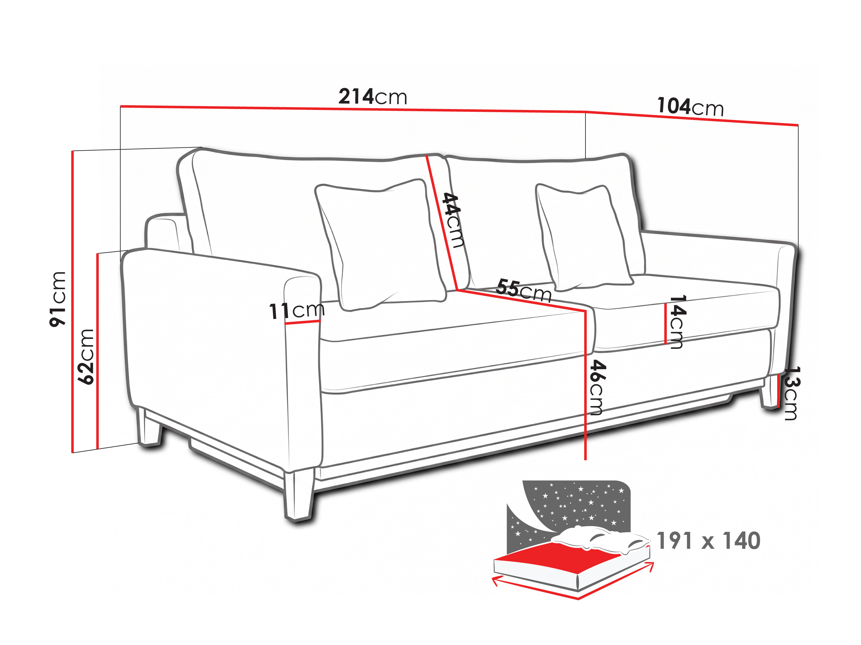 Sovesofa Lufkin 129 (Anafi 22)