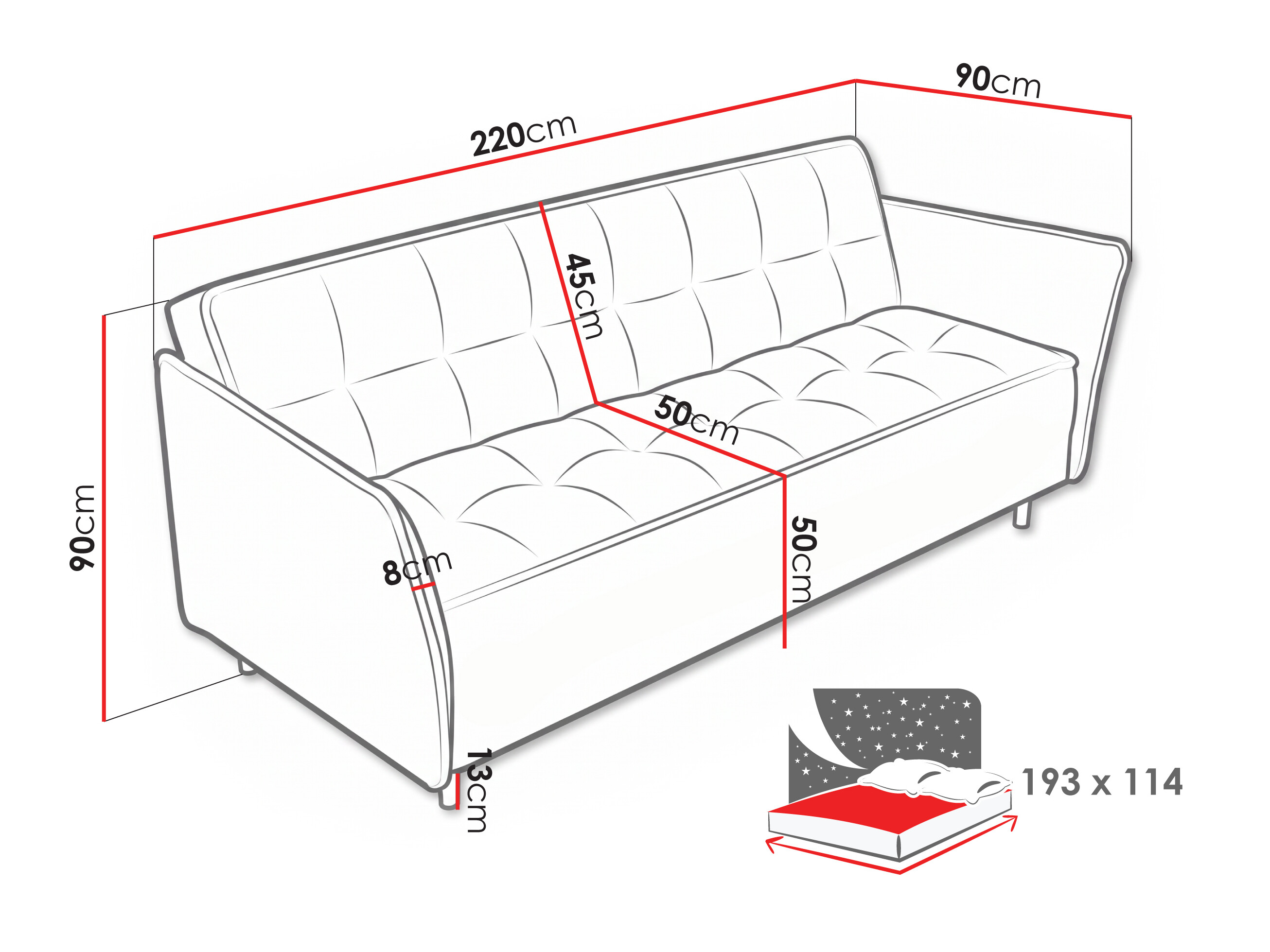 Sovesofa Lufkin 130 (Curio 99)