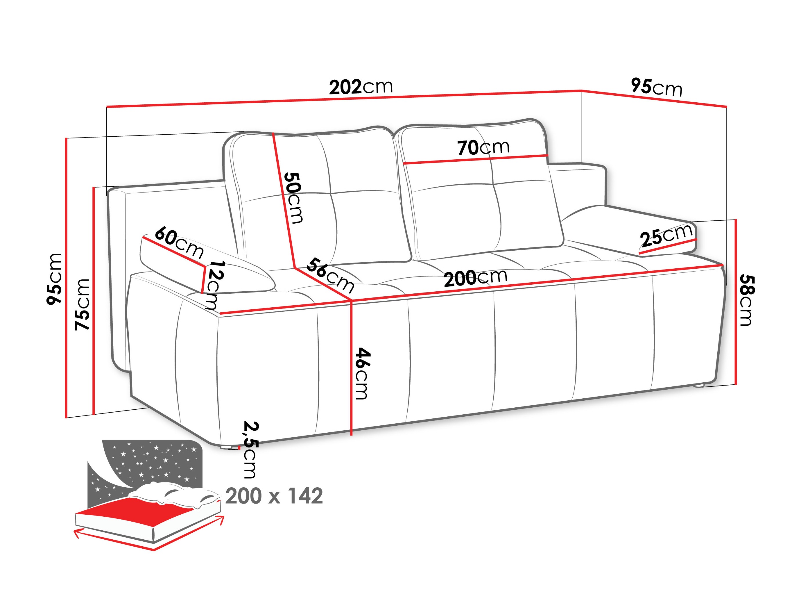 Sovesofa Vineland 175 (Mela 30)